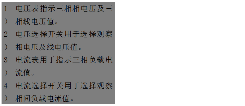 文本框: 1）	電壓表指示三相相電壓及三相線電壓值。
2）	電壓選擇開關(guān)用于選擇觀察相電壓及線電壓值。
3）	電流表用于指示三相負載電流值。
4）	電流選擇開關(guān)用于選擇觀察相間負載電流值。
5）	運行時間表用于指示柴油發(fā)電機組的累計運行時間。
6）	機油壓力表用于指示機組運行時的機油壓讀數(shù)。
7）	水溫表用于指示冷卻液溫度數(shù)值。
8）	頻率/轉(zhuǎn)速表用于指示輸出電力的頻率和機組的轉(zhuǎn)速。
9）	電池電壓表用于指示電池的充電電壓。

