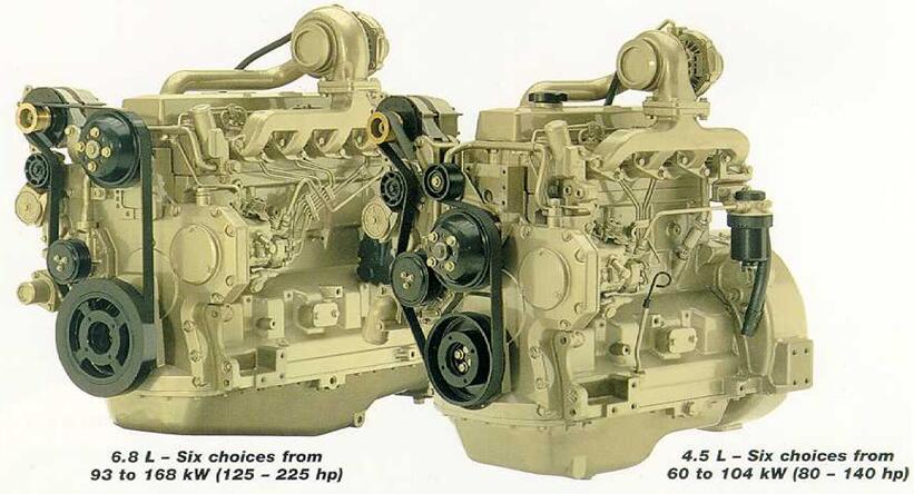 約翰·迪爾強(qiáng)鹿發(fā)動(dòng)機(jī)應(yīng)用建筑和林業(yè)設(shè)備型號(hào)列表